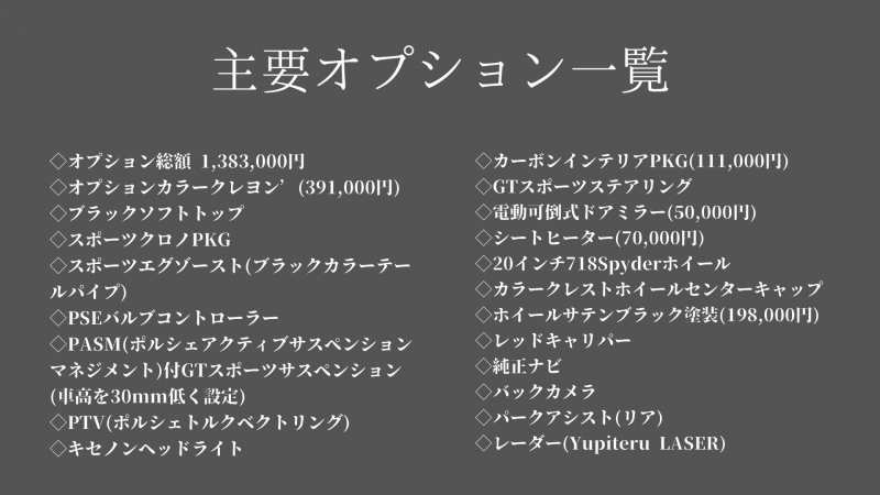 ポルシェ 718スパイダー PDK 中古車