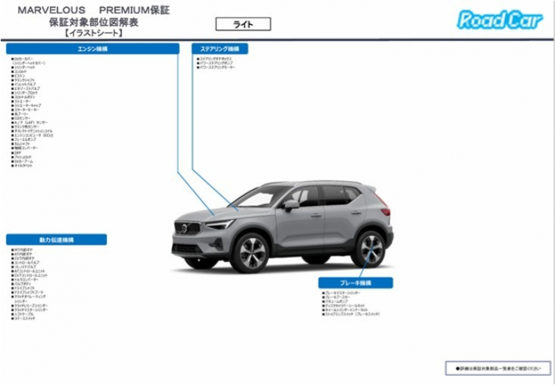 シボレー アストロ  中古車