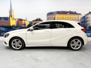 メルセデスベンツ Aクラス A180 中古車