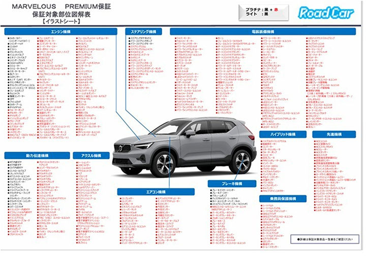 保証サービス